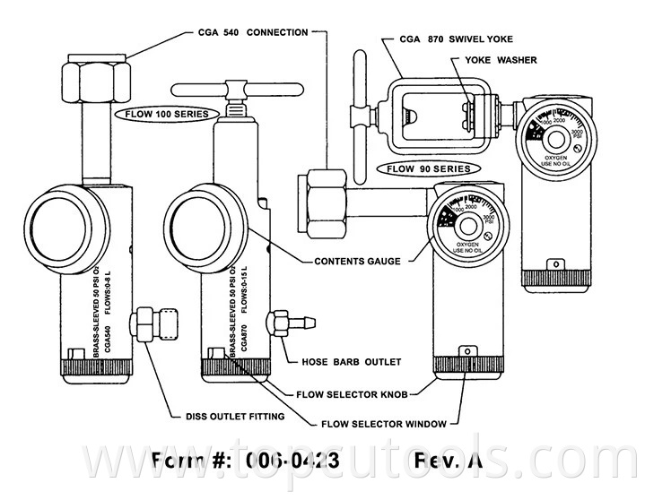 American Style Oxygen Regulator 0-15lpm